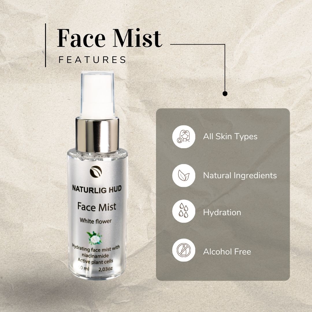 Face Mist